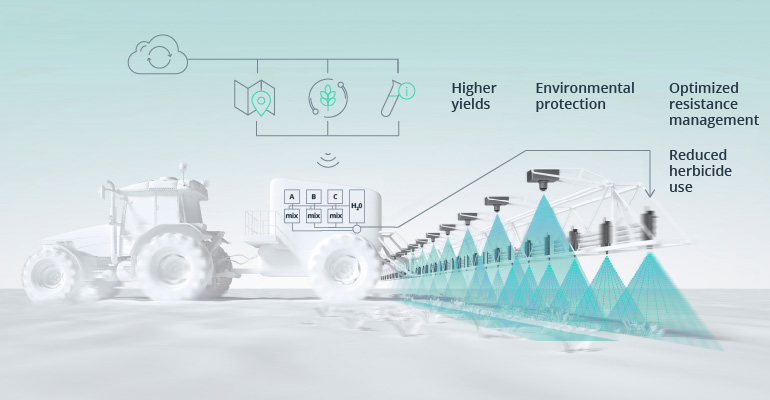 Intelligent Spraying in Agriculture for Precise Herbicide Application